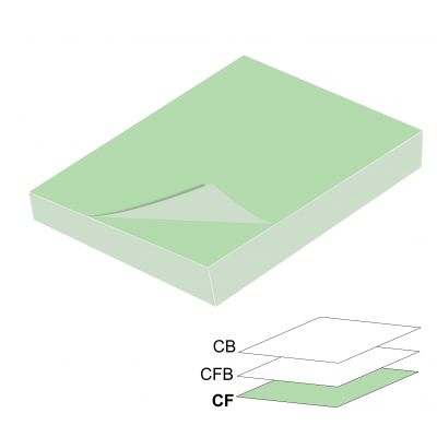 hartie-autocopiativa-cf-verde-57-g-mp-61-x-86-cm-a-copy-imprimare